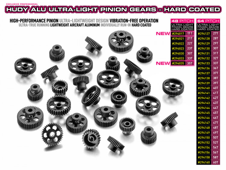 Hudy Piniondrev Alum. 35T 48P - 2