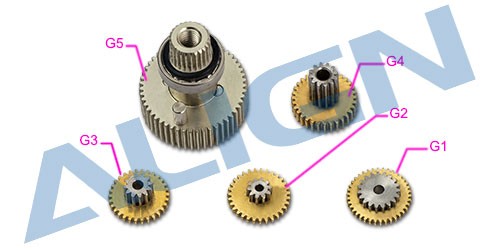 DS615S Servo Gear Set HSP61503