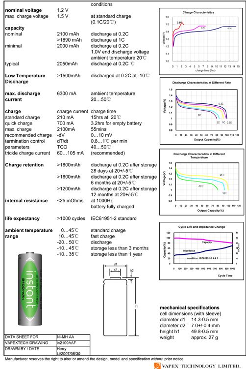 Vapex V2100AA8SSF2 Transmitter battery NiMH 9.6V 2100mAh - 2