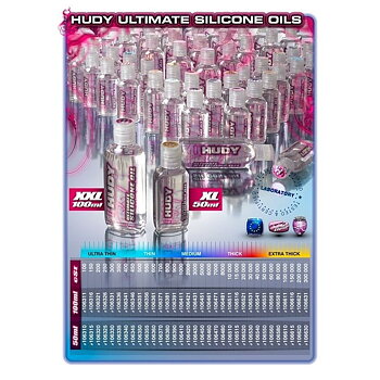 Hudy 47106611 HUDY Silikonolja 100000 cSt 100ml