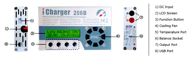 iCharger 206B 300W 20A - 3
