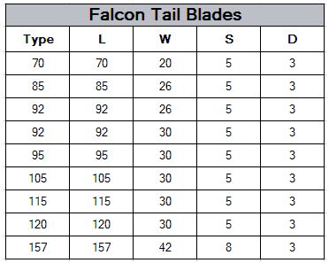Carbon Tail Blade - 71mm - 3
