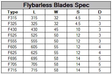Carbon FBL Rotor Blade - 315 - 2