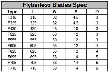 Carbon FBL Rotor Blade - 315