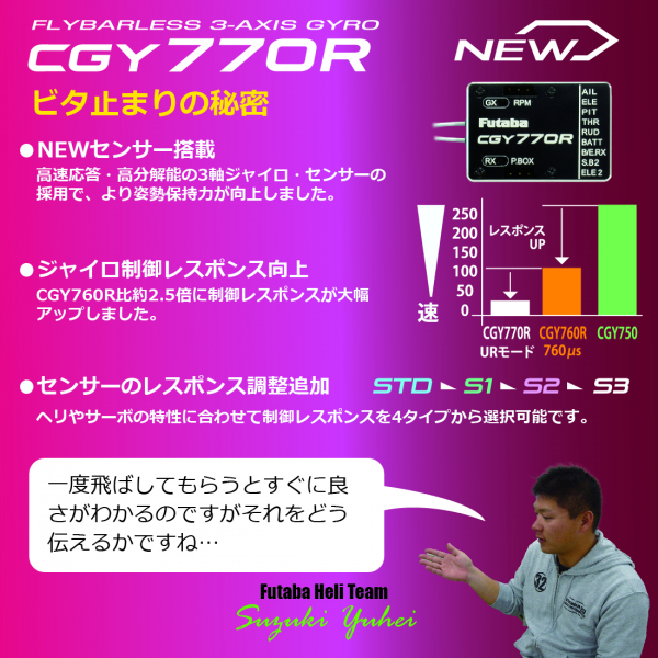 Futaba FPCGY770R CGY770R Gyro FASSTest/T-FHSS Air Mottagare - 4