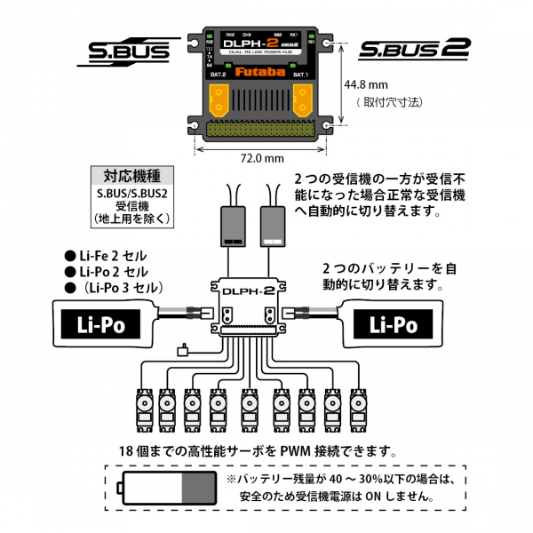 Futaba FPDLPH-2 Länk-enhet S.Bus Decoder Dubbla RX & Dubbla Batterier - 4