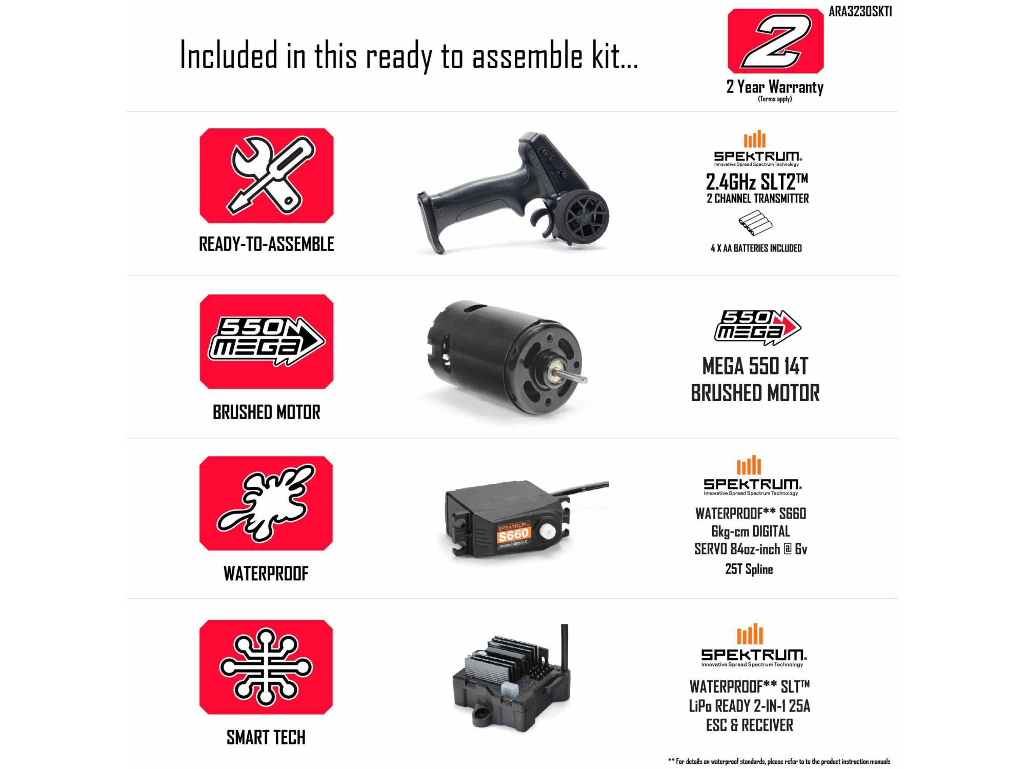 Arrma ARA3230SKT1 1/10 GORGON 2WD RTA Kit Brushed Monster Truck (Battery & Charger Included), Gun Metal - 25