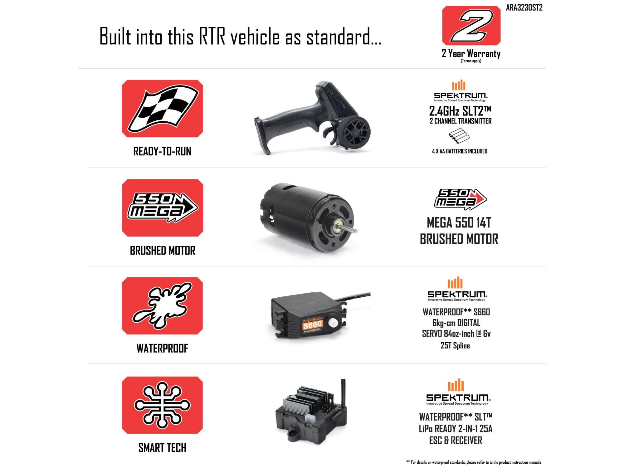 Arrma ARA3230ST2 GORGON 2WD RTR Brushed Monster Truck (Battery & Charger Included), Red - 24