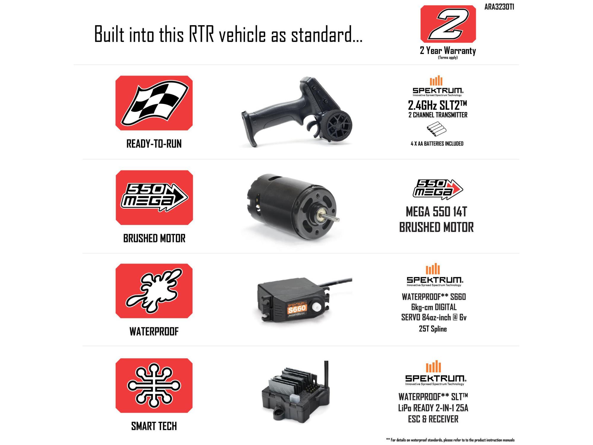 Arrma ARA3230T1 1/10 GORGON 2WD RTR Brushed Monster Truck, Blue - 24