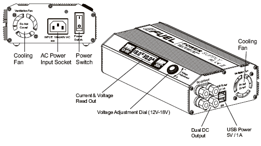 SKY RC Power Supply 30A 12-18VDC 100-240VAC - 8