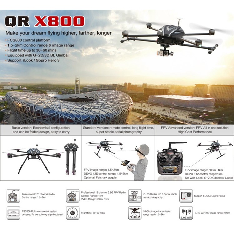 QRX800 BNF motor/ESC/Main board/GPS - 2