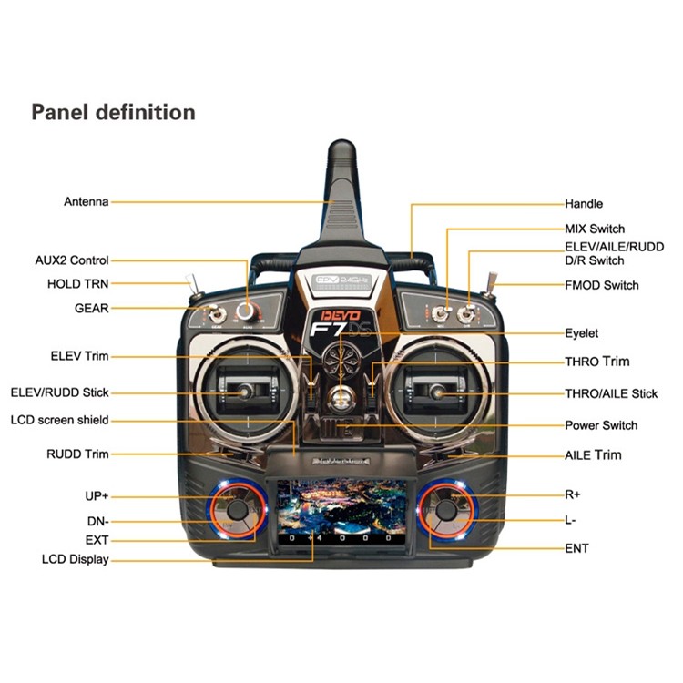 QR X350 GPS Multirotor DEVO-F7DS RTF/FPV* - 13