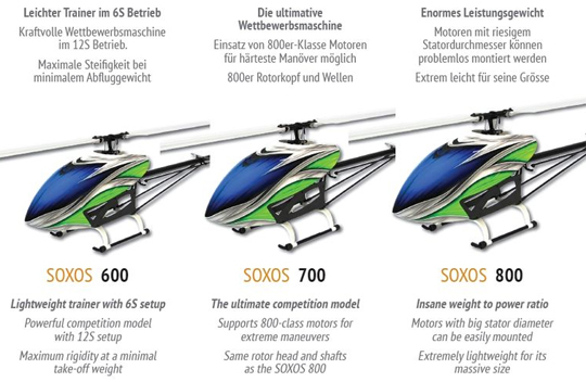 Soxos 700 - 12