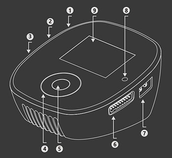ISDT T8 1000W 30A 1-8S LiPo