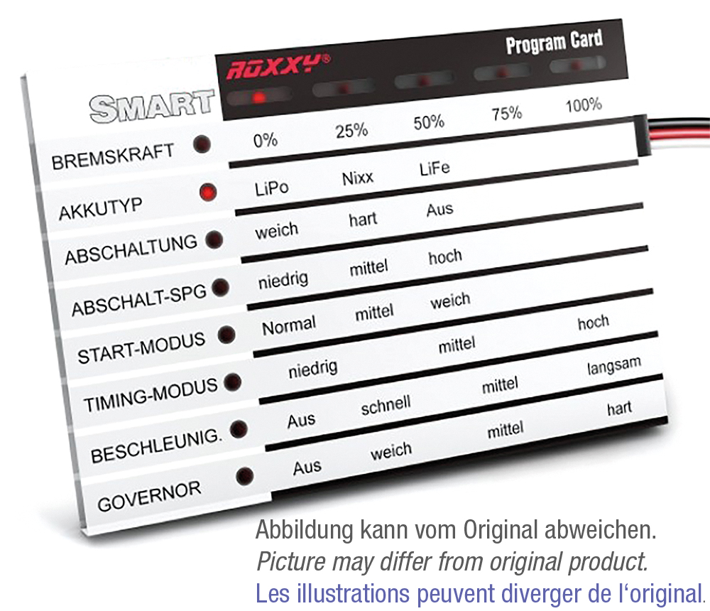 Roxxy Smart Program Card Englisch