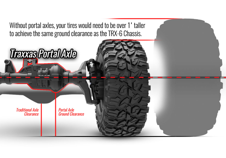 Traxxas TRX-6 Mercedes-Benz G63 AMG 6X6 TQi 2.4G RTR Vit* - 17