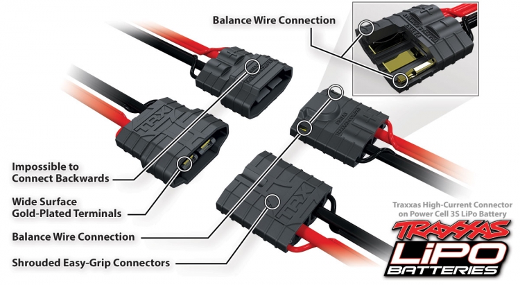 ESC Velineon VXL-3S Brushless WP - 3
