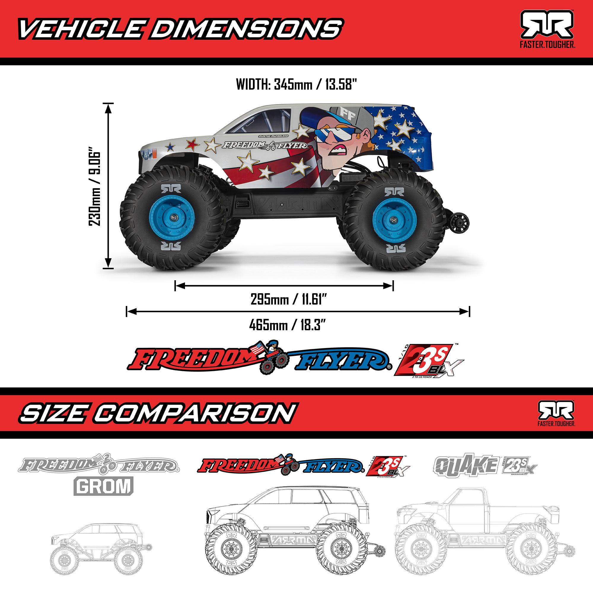Arrma ARA3530SFFT1 1/10 FREEDOM FLYER 223S 2WD RTR Brushless Monster Truck (Battery & Charger Included), White - 30