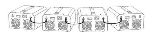 SkyRC Datakabel till PC-1080 - 2