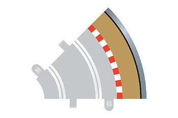 SCALEXTRIC C8240 Rad 1 outer borders & barriers (for C8202)
