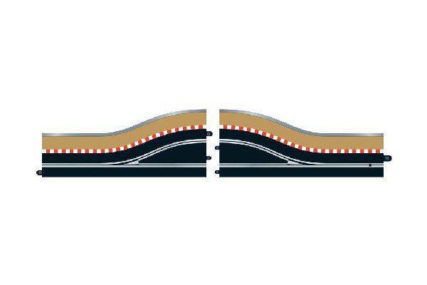 SCALEXTRIC C7015 Pit Lane - Right Hand (2) - 3
