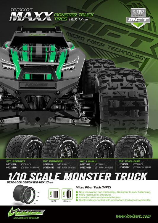 Tires & Wheels MT-CYCLONE Maxx Soft Black (MFT) (2) - 3