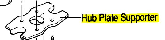 Hub Plate Supporter