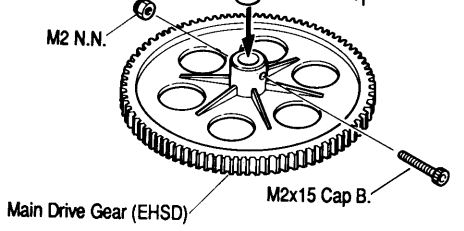 Main Drive Gear set