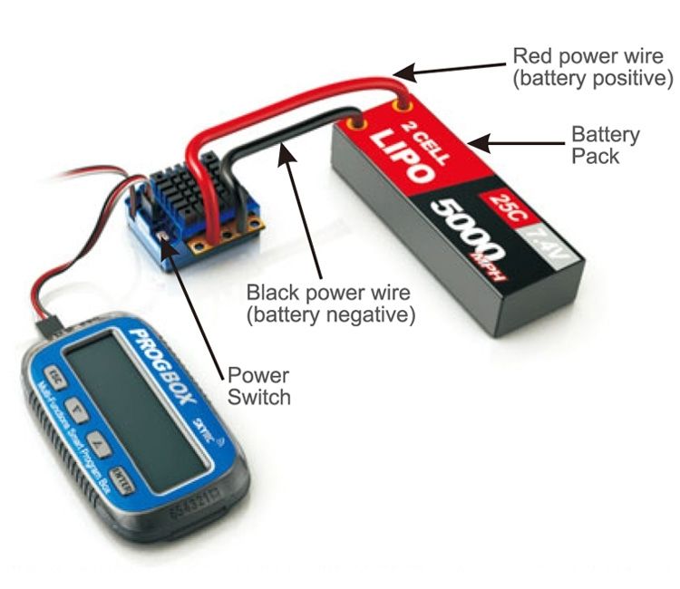 SkyRC Progbox /Multi-functions Smart Program box - 3