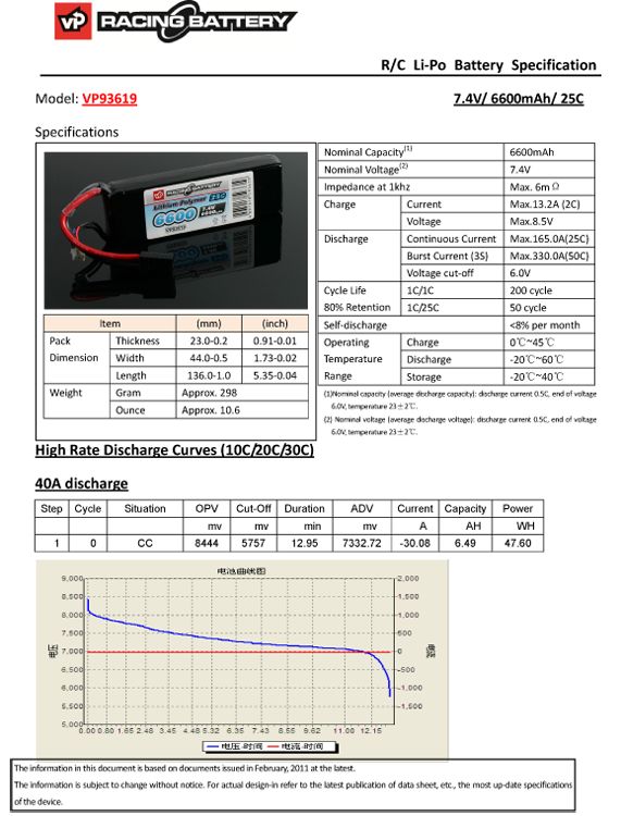 Vapex VP93619 Li-Po Batteri 7,4V 6600mAh 25C TRX-kontakt - 2