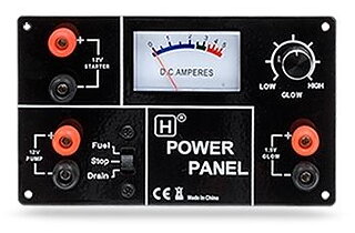Power Panels