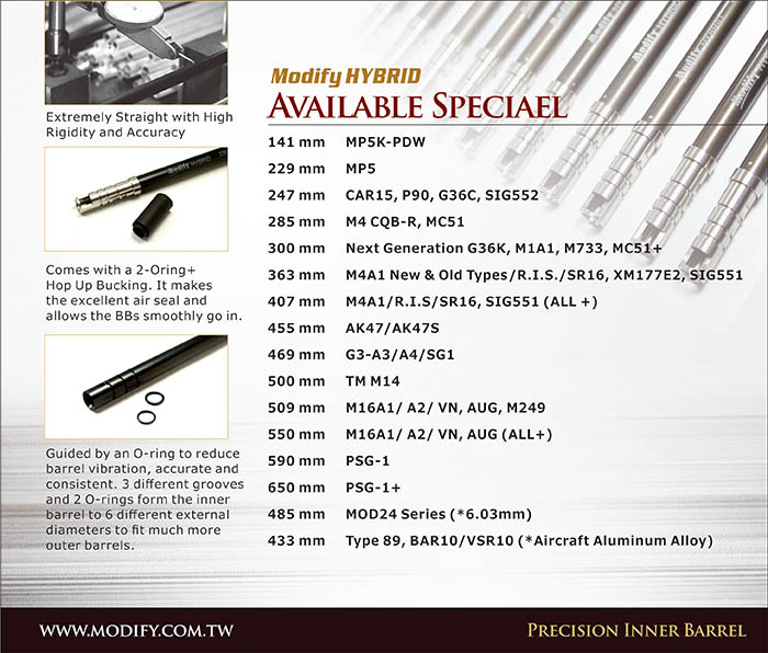 Modify precionspipa 6.03 hybrid - 3