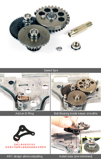 Modify Smooth gearset