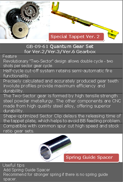 Quantum Gear Set  (16.32:1) for Ver.2/Ver.3/Ver.6 Gearbox (with Spring Guide Spacer + Special Tappet Ver. 2)