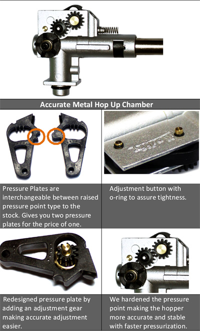 Accurate Metal Hop Up Chamber for M16/M4 Series