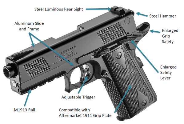 Pistol Korth 4" ICS GBB - 4