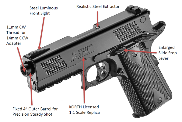 Pistol Korth 4" ICS GBB - 3