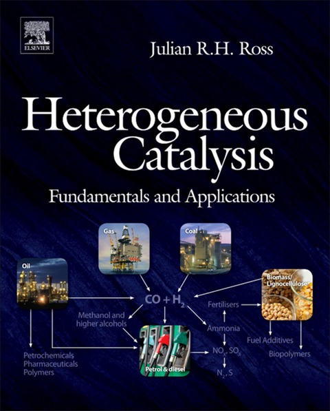 Heterogeneous Catalysis
