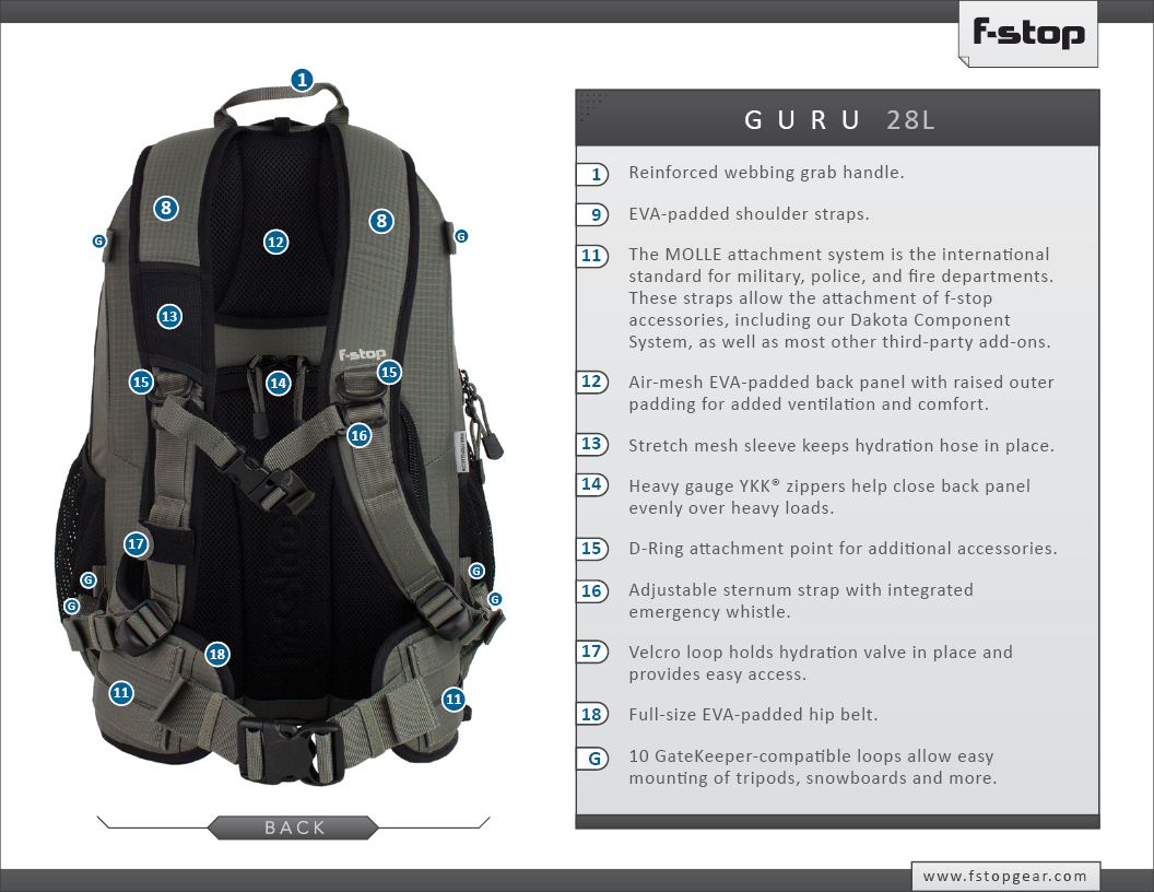 Guru - 25L - 12