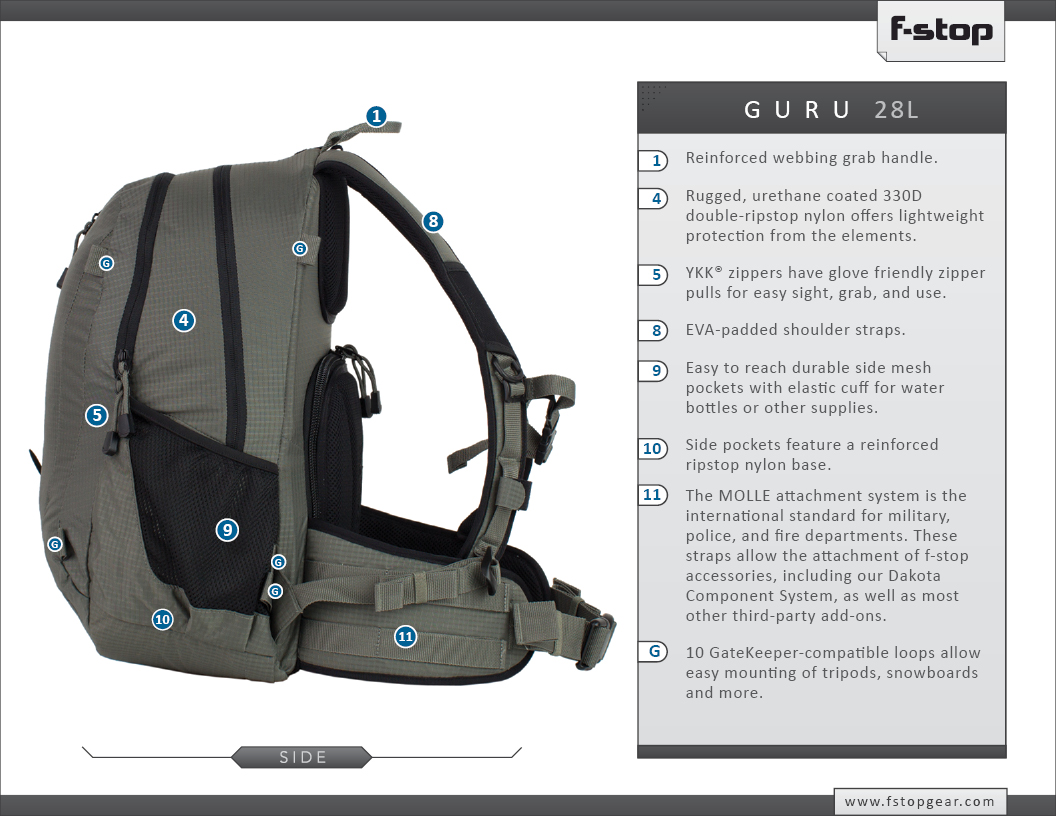 Guru - 25L - 11