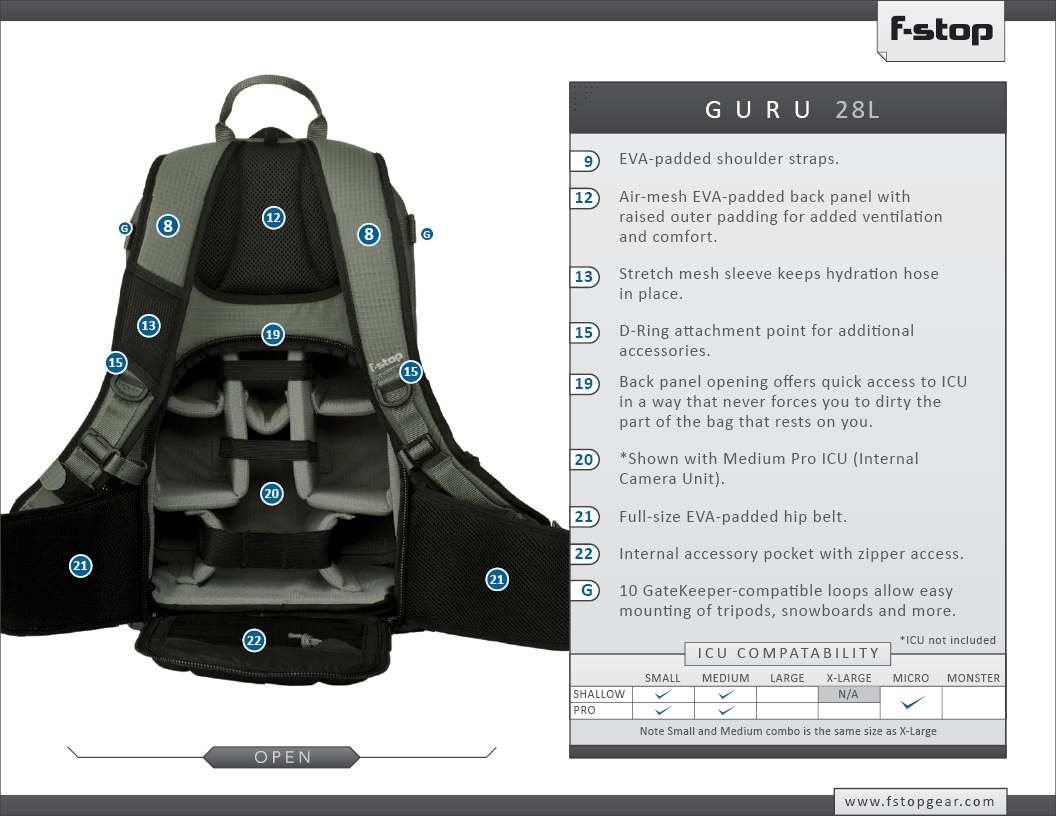 Guru - 25L - 13