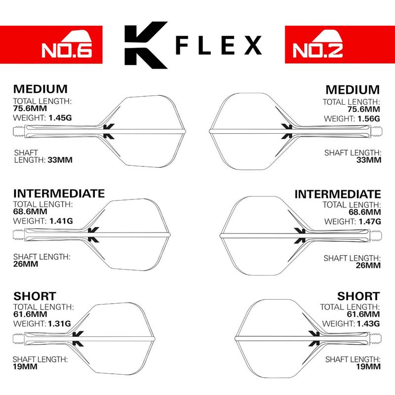 Target K-Flex Rob Cross Standard/NO2 26mm Mellan - 2