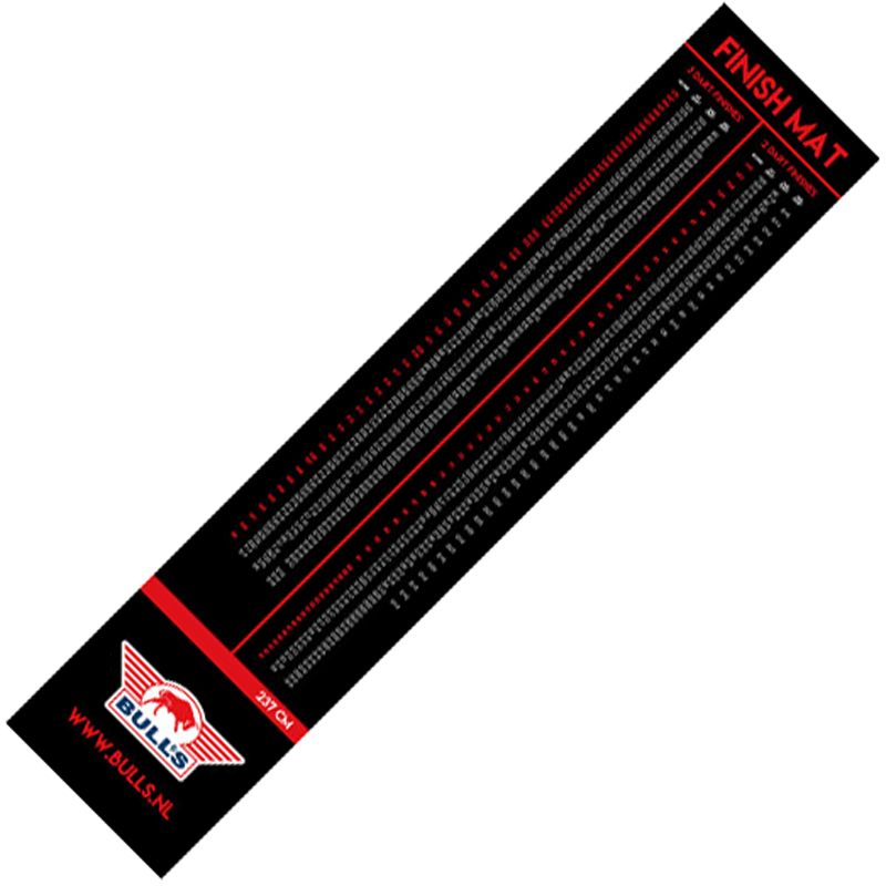Bulls NL Carpet Finishmat Soft 300x60 - 2