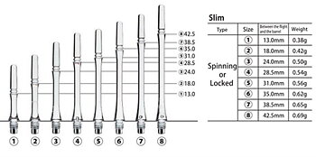 Cosmo Fit Shafts Gear Slim Locked Gröna Storlek 2 - 18mm