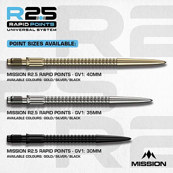 Mission R2.5 Rapid GV1 Dartspetsar Svarta 40mm