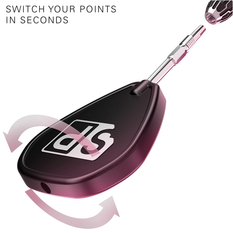 Target Swiss Points Tool - 2