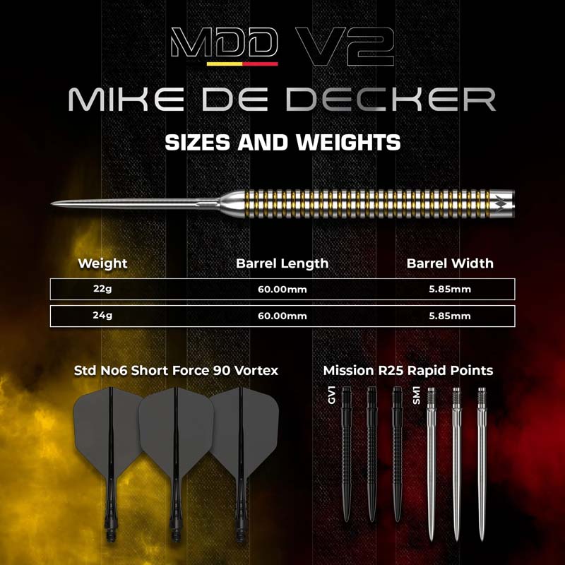 Mission Mike De Decker V2 95% 24g - 3