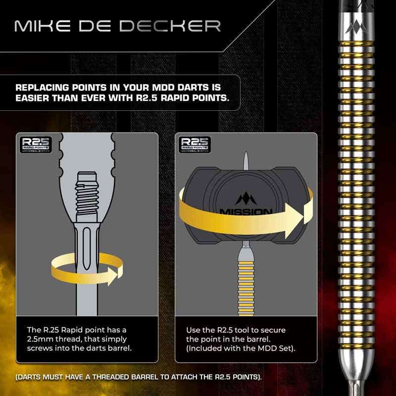 Mission Mike De Decker V2 95% 24g - 6