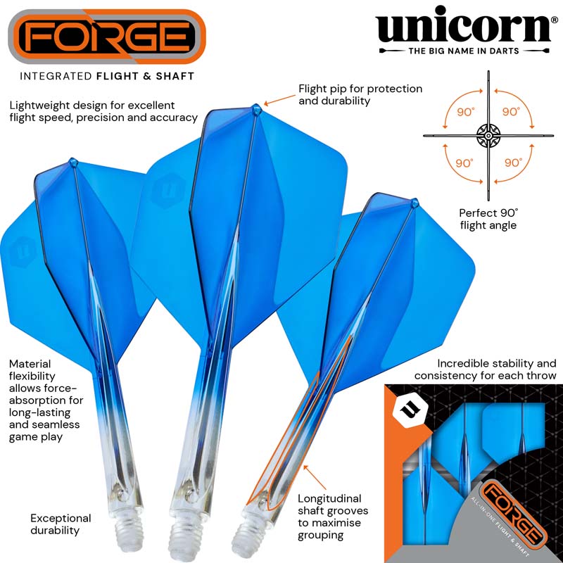 Unicorn Forge Clear & Blå Plus Shape/Long - 5