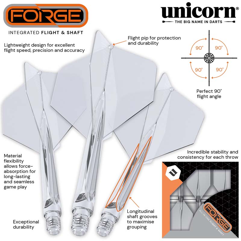 Unicorn Forge Clear Plus Shape/Long - 4